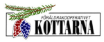 Föräldrakooperativet Kottarna i Torsby Ek För logotyp