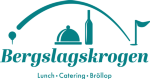 Magnusson & Wernström Restaurang AB logotyp